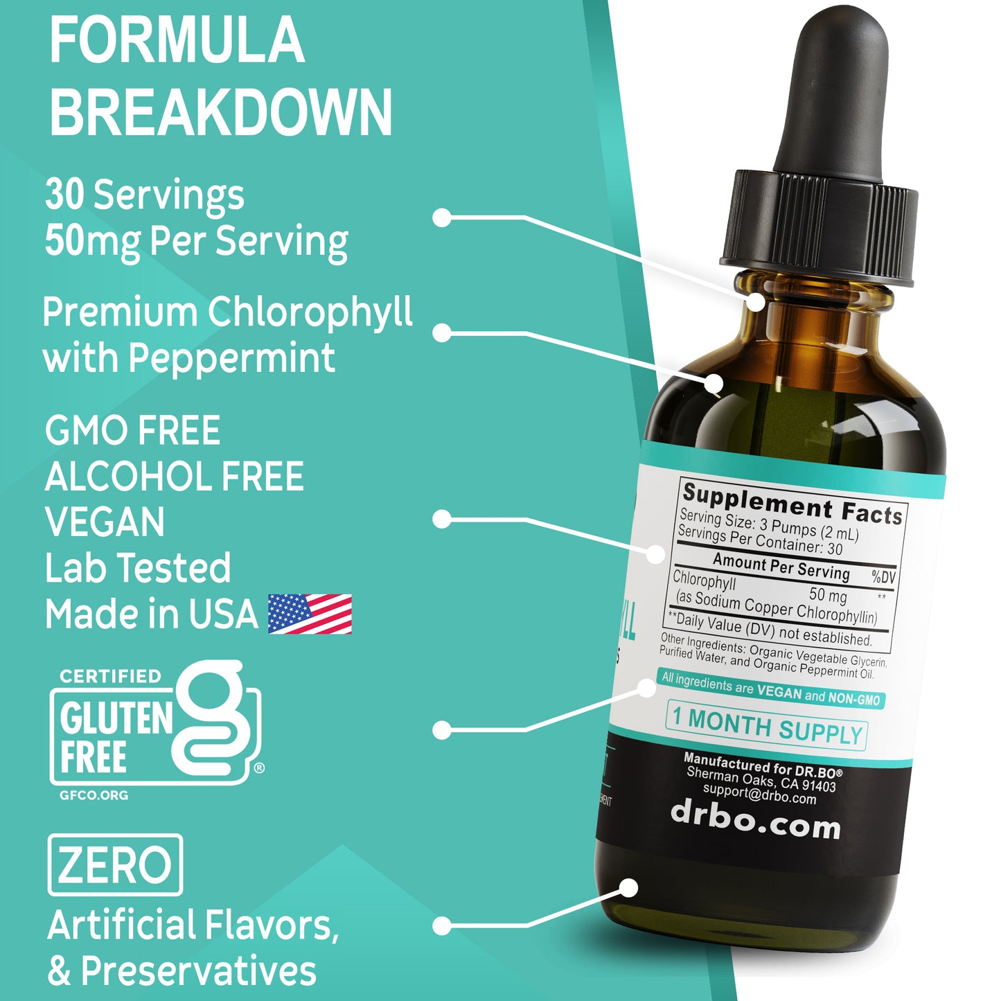 Chlorophyll Liquid Drops