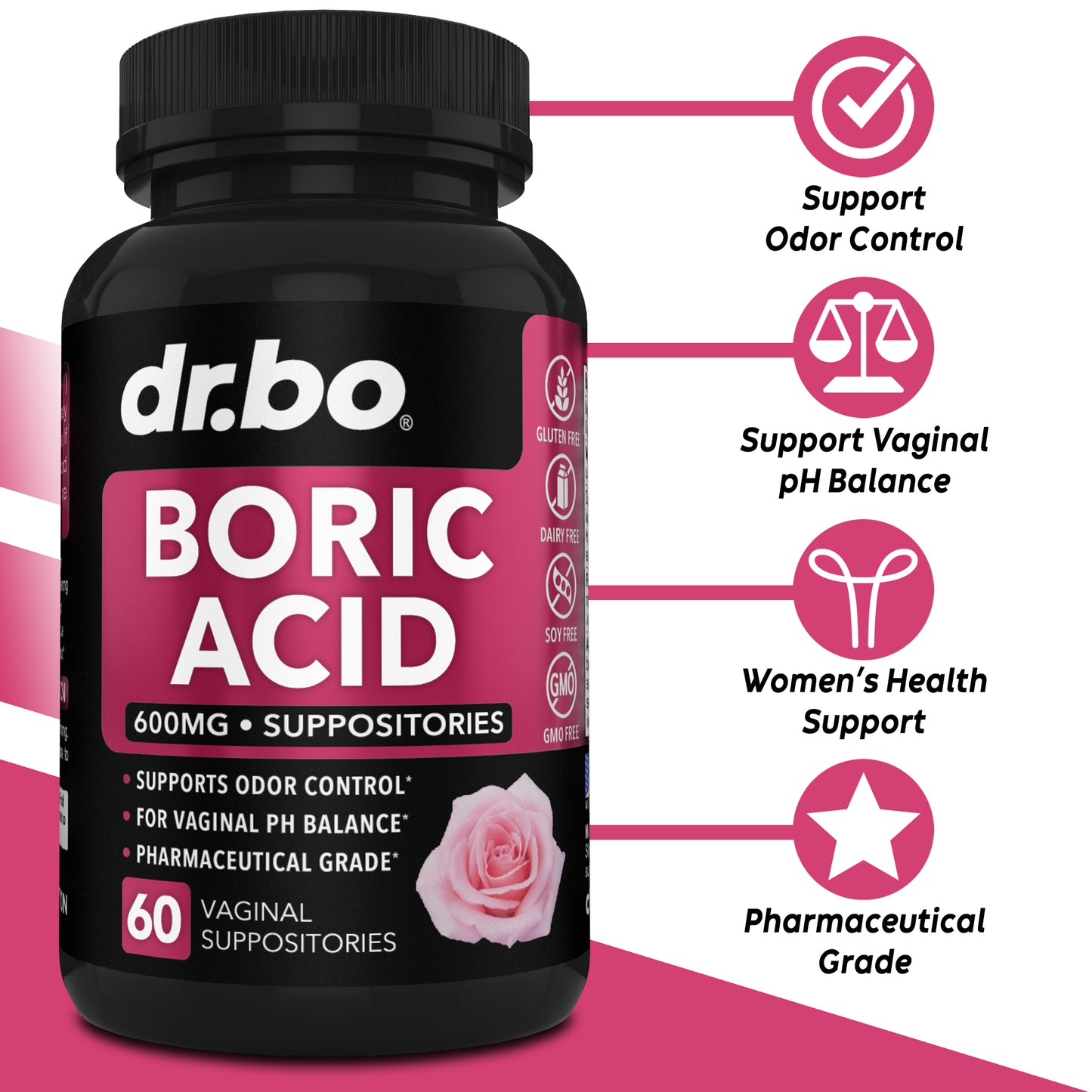 Boric Acid