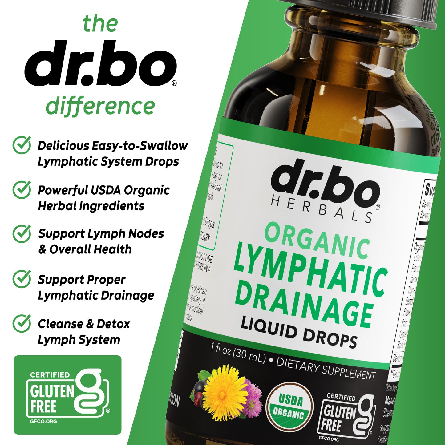 Lymphatic Drainage Liquid Drops