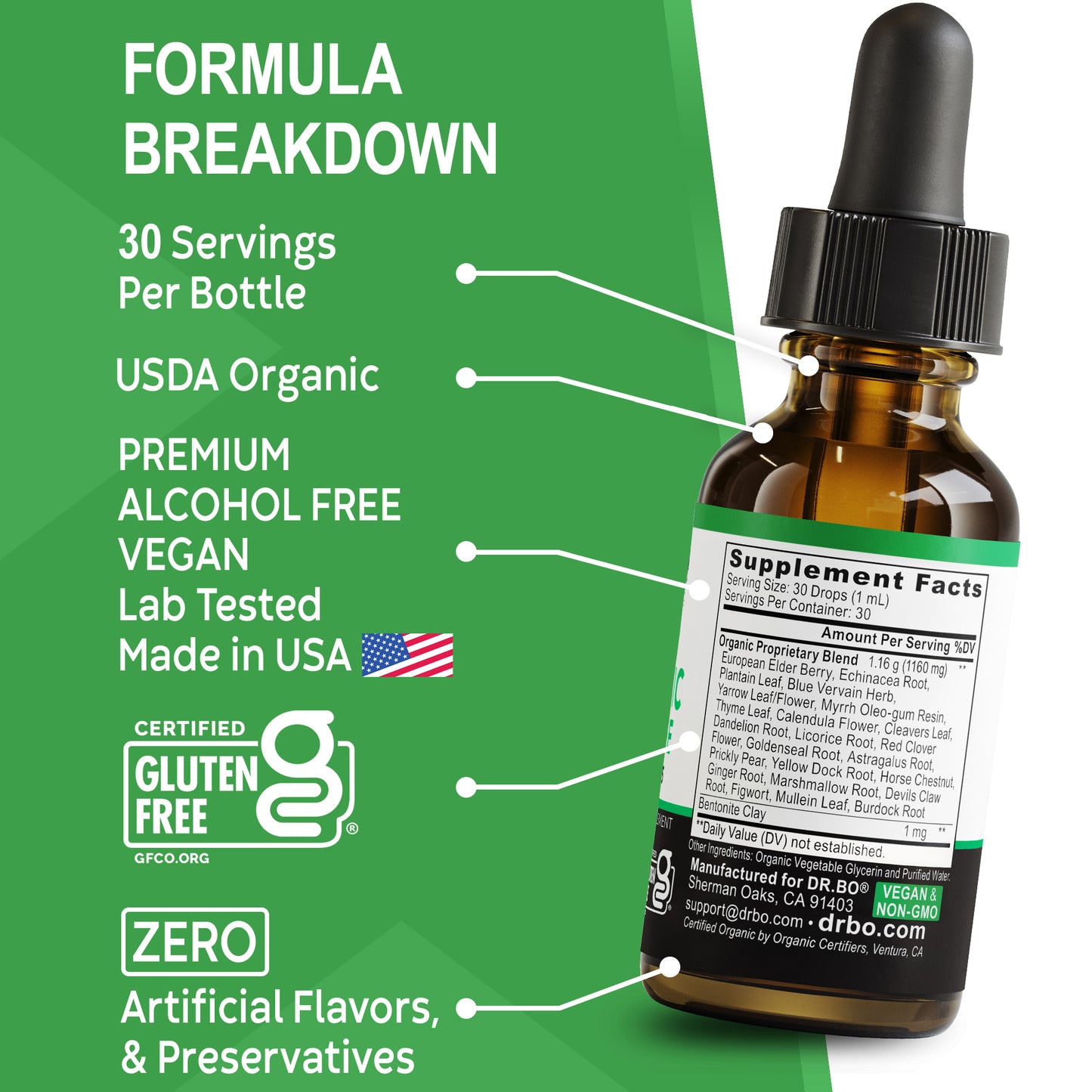 Lymphatic Drainage Liquid Drops
