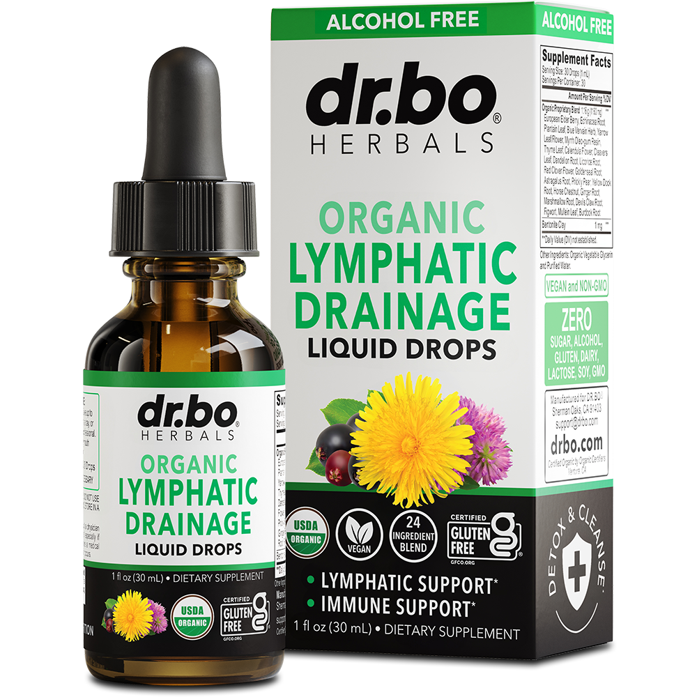 Lymphatic Drainage Liquid Drops