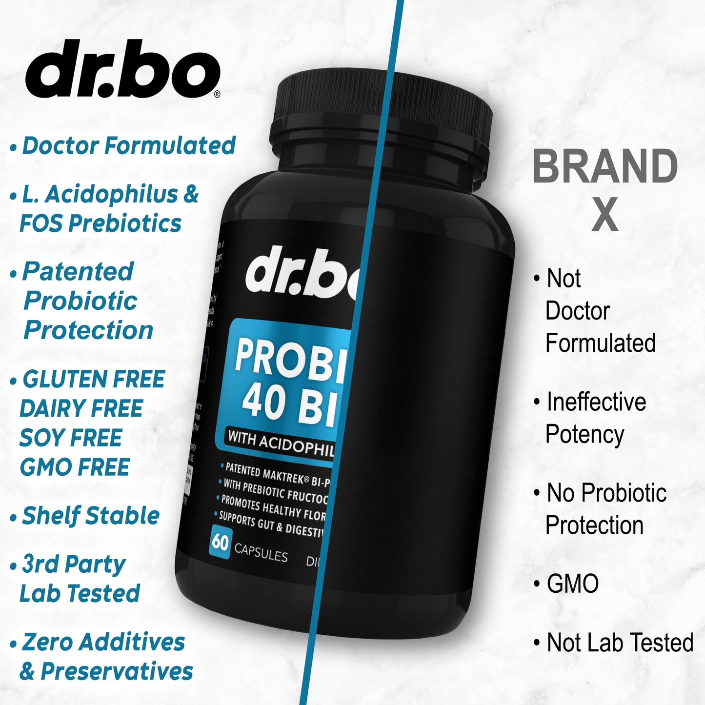 Probiotic 40 Billion