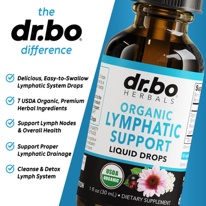 Lymphatic Support Liquid Drops