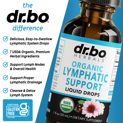 Lymphatic Support Liquid Drops