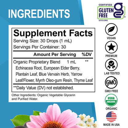 Lymphatic Support Liquid Drops