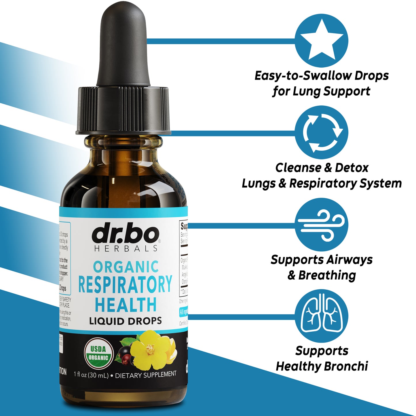 Respiratory Health Liquid Drops