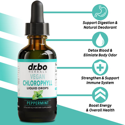 Chlorophyll Liquid Drops