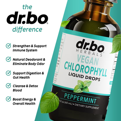 Chlorophyll Liquid Drops