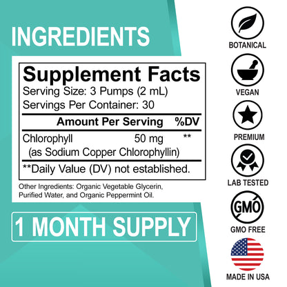 Chlorophyll Liquid Drops