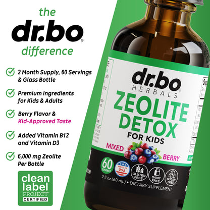 Zeolite Detox Liquid Drops