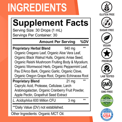 Candi Detox Liquid Drops