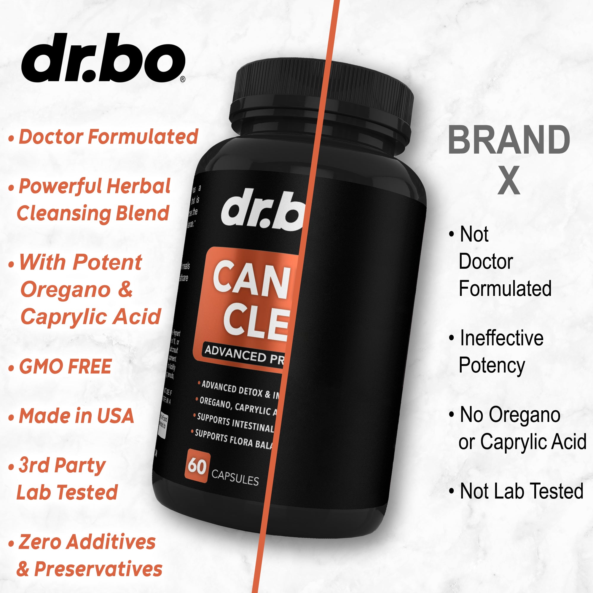 Candi Cleanse Candi Cleanse Advanced Premium Formula – DR.BO