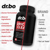 Uric Acid Cleanse